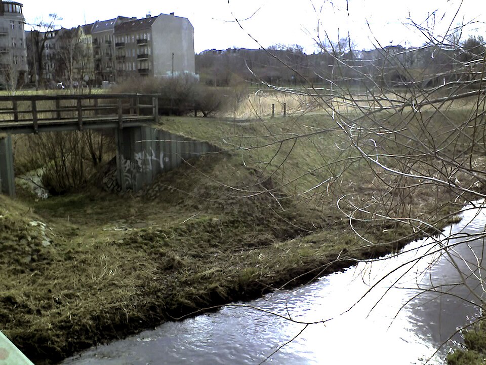Panke