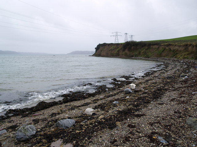 Celtic Sea