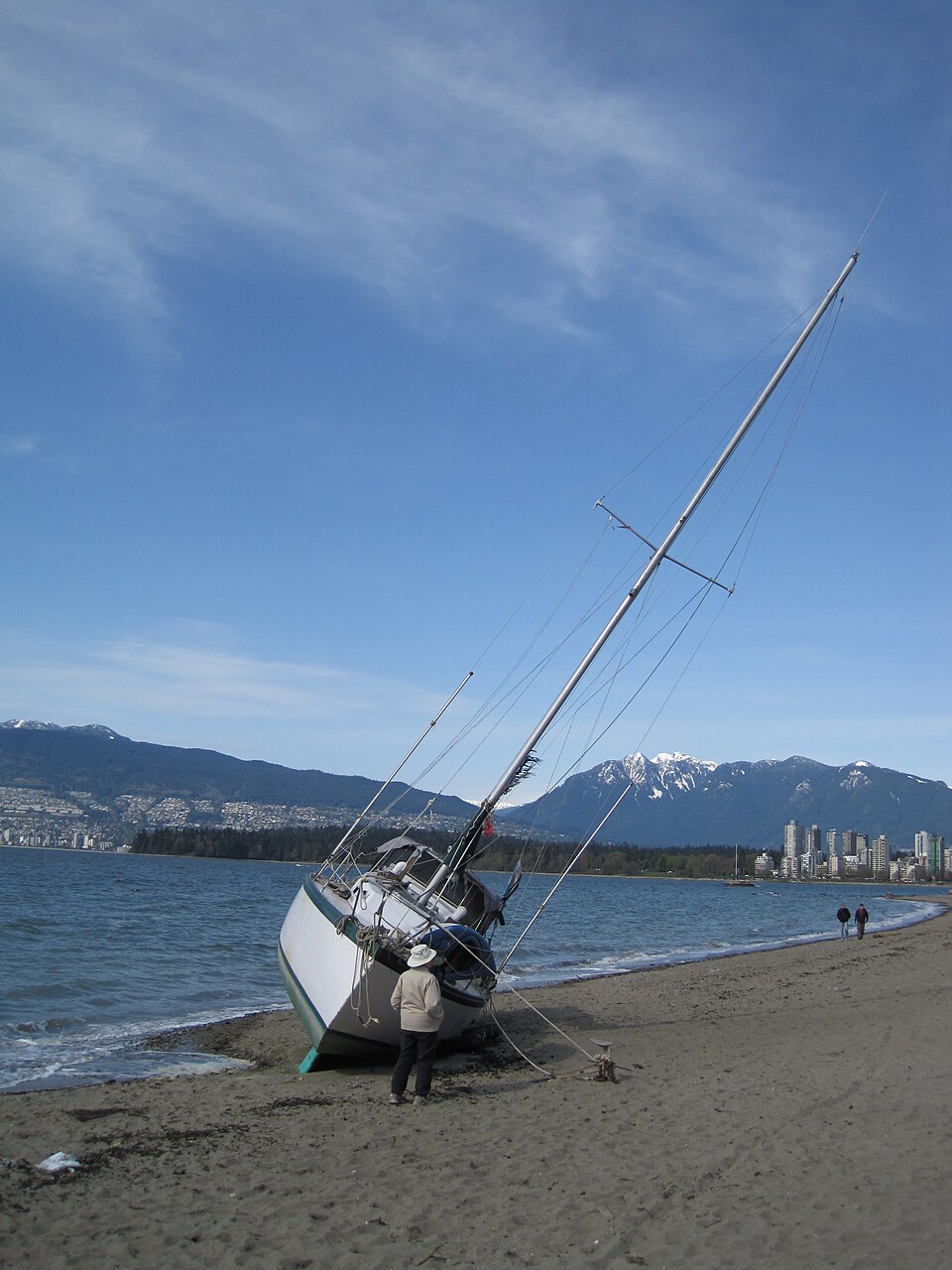 Pacifique