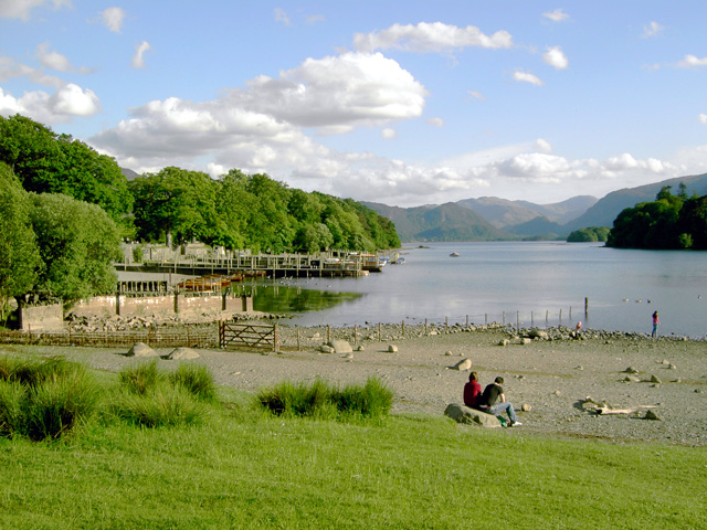Derwentwater